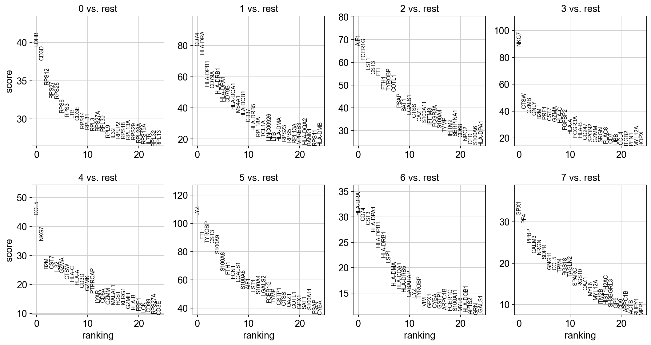 ../../_images/c6cdc7c3ca4bc4949b15efcefb929bf949346ab7fab72d2ce34d36570ca6a109.png
