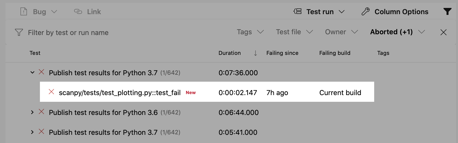 ../_images/ci_plot-view_select-test.png