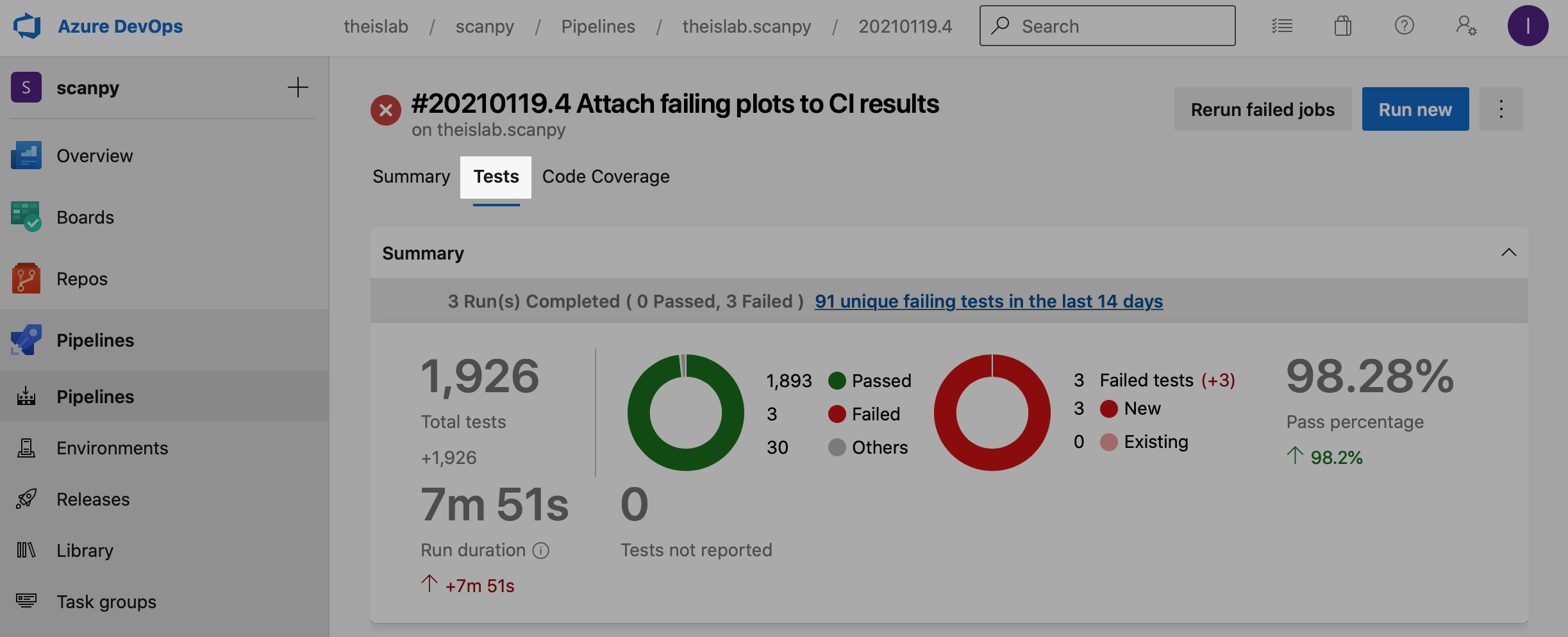 ../_images/ci_plot-view_tests-tab.png